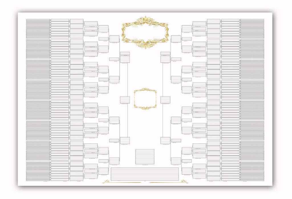 10 Generation Family Tree Chart Vrogue co