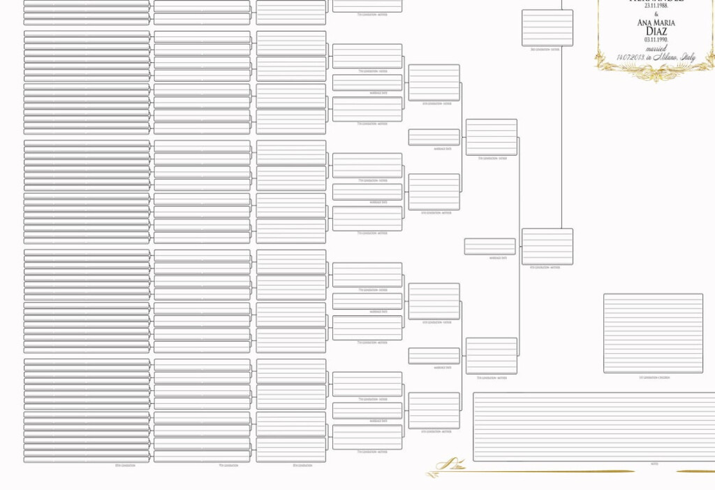 10 Generation Family Tree Template When Drawing The Family Tree 
