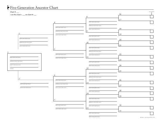 4 Generation Family Tree Template Lds