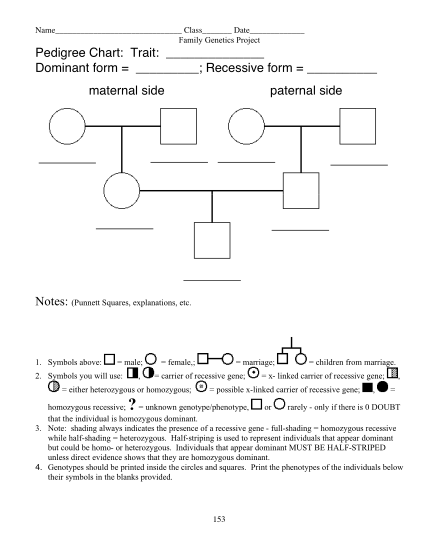 44 Pedigree Chart Page 3 Free To Edit Download Print CocoDoc