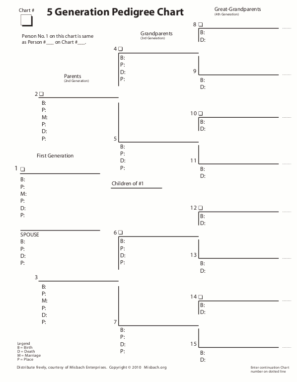 5 Generation Pedigree Chart Geneology Pinterest