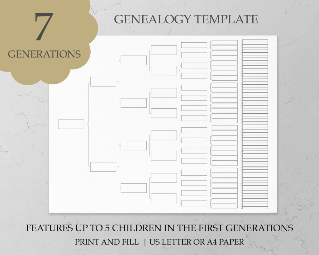 7 Generation Blank Fillable Family Tree Chart Family Tree Chart 