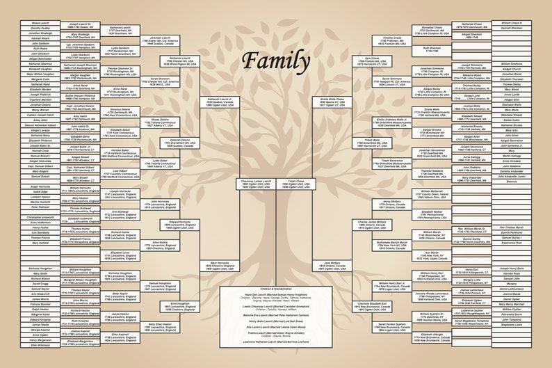 8 Generation Family Tree DIY 24x36 PDF Template Etsy Australia