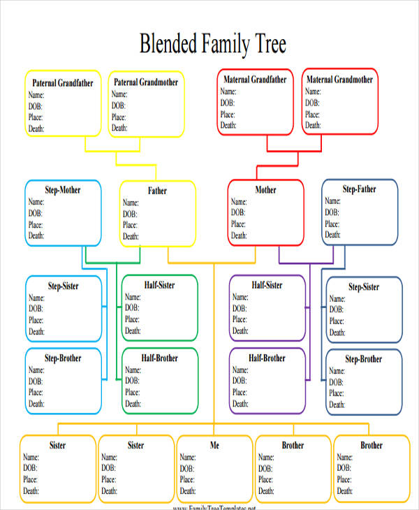 9 Family Tree Template With Siblings PDF Doc