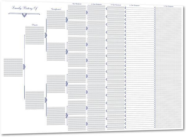 A2 Eight Generation Pedigree Chart S N Genealogy Supplies