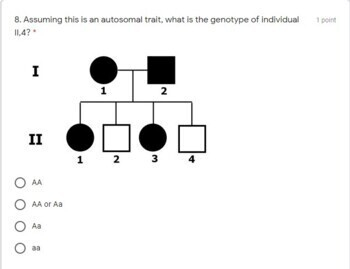 AP Biology Intro To Pedigrees Multiple Choice Google Form Quiz 