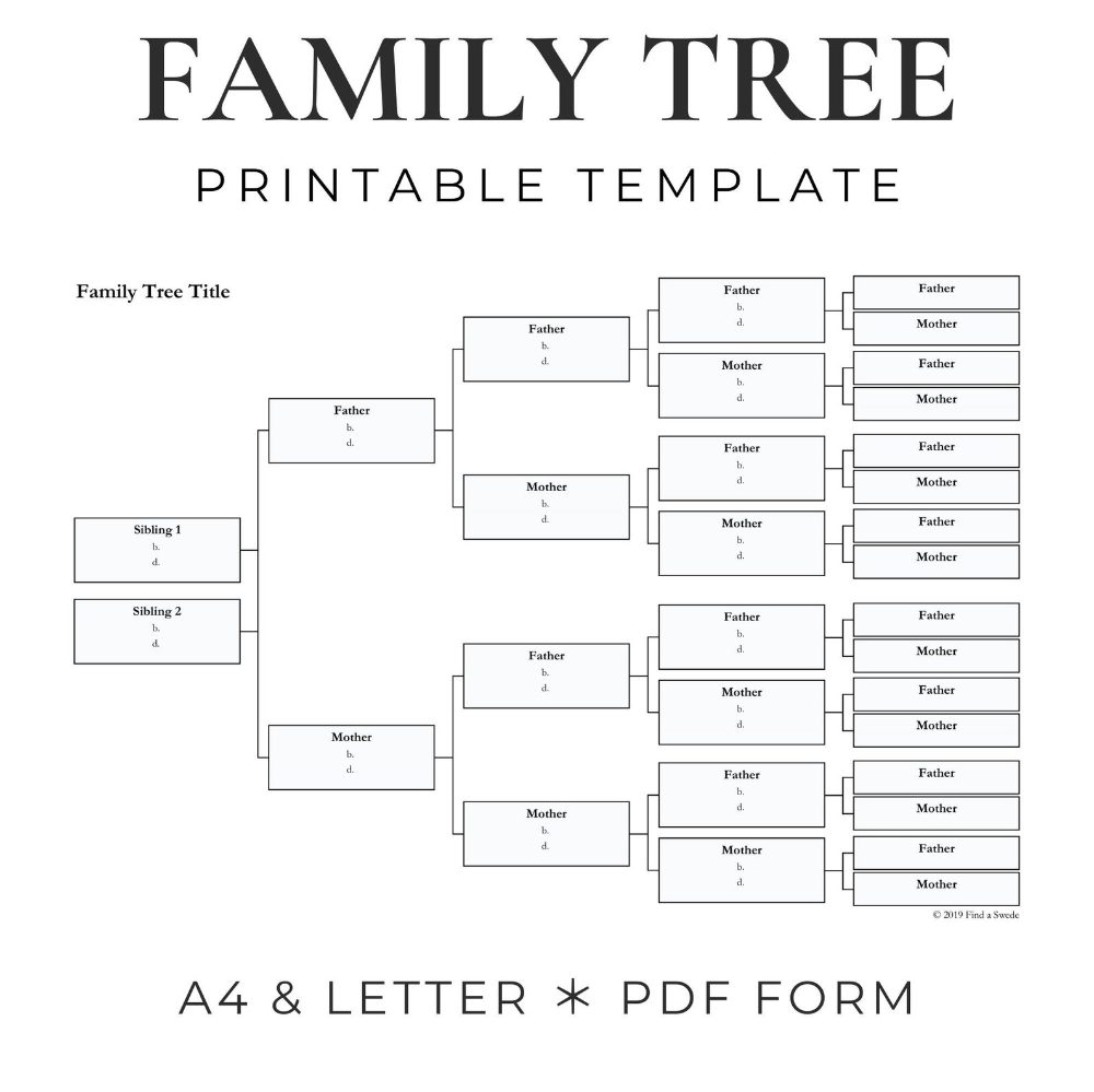 Blank 5 Generation Family Tree Chart Blank Family Tree Template Printable