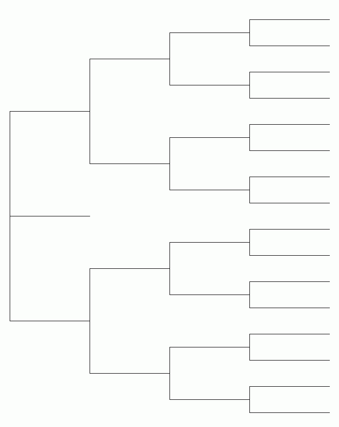 Blank Pedigree Chart For Horses A Visual Reference Of Charts Chart 