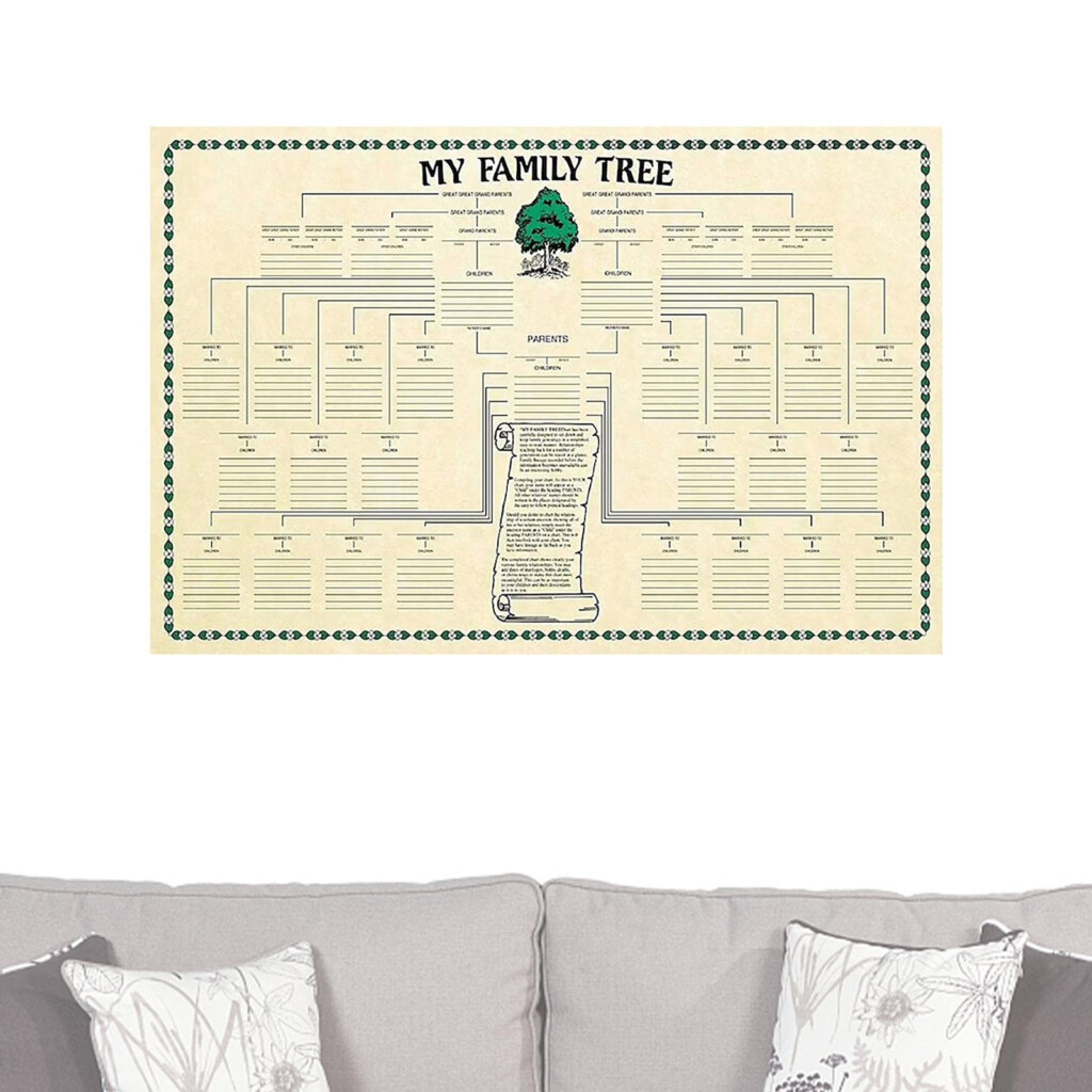 Buy 2 Pcs Fill In Family Tree Charts 7 Generations Fillable Family 