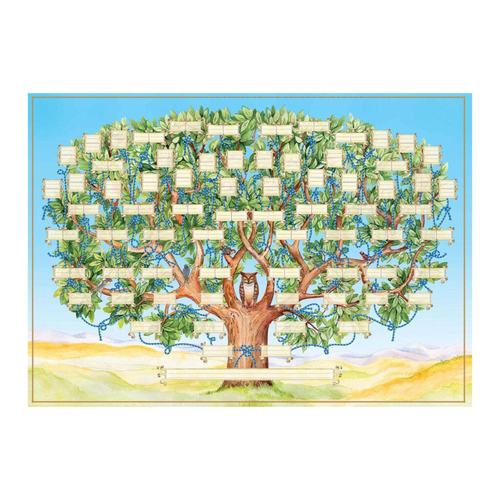 Buy Family Tree Diagram Genealogy Family Tree Chart To Fill In Canvas 