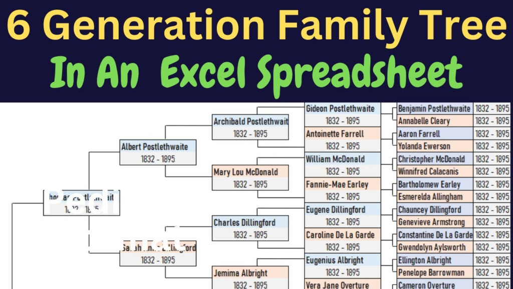 Create A 6 Generation Pedigree Family Tree In Excel Tutorial Data 