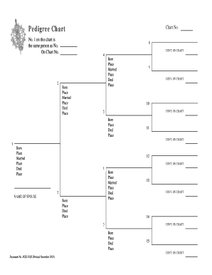 Dar Pedigree Chart Fill Online Printable Fillable Blank PdfFiller