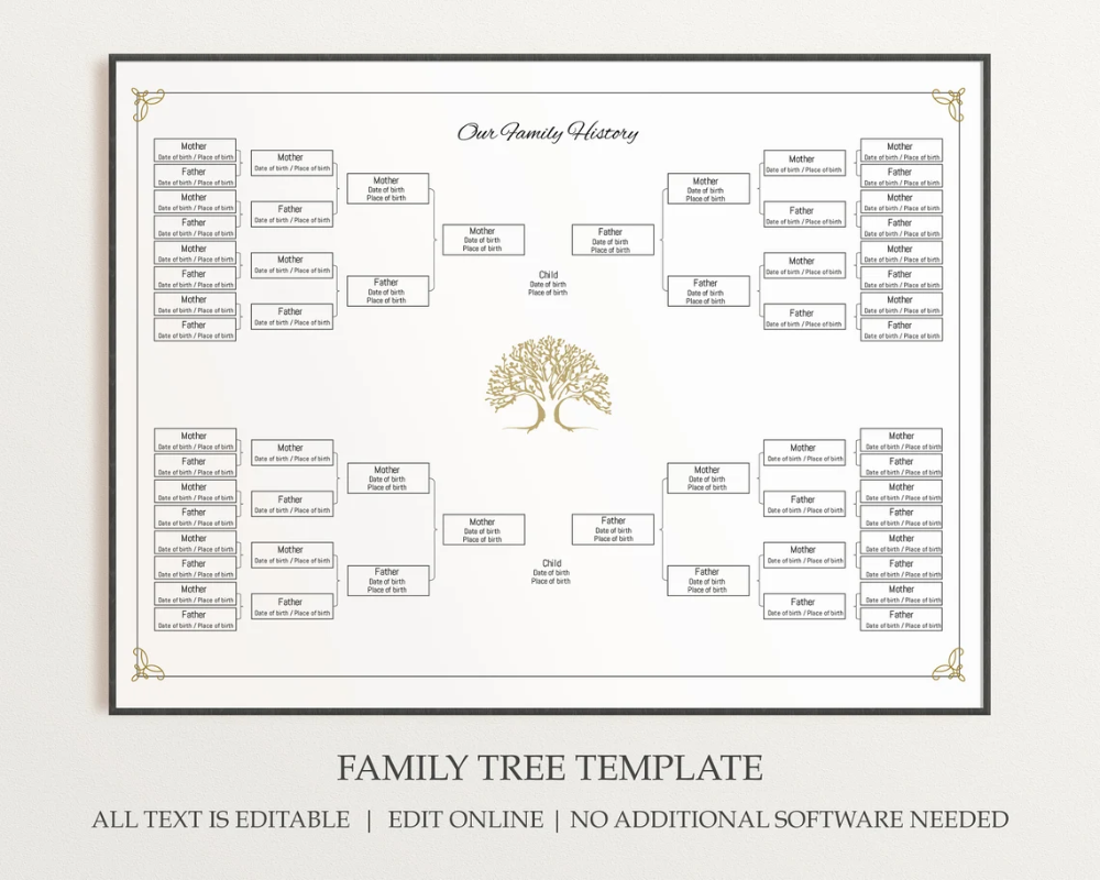 Editable Family Tree Chart Ancestor Chart DIY Genealogy Etsy Family 