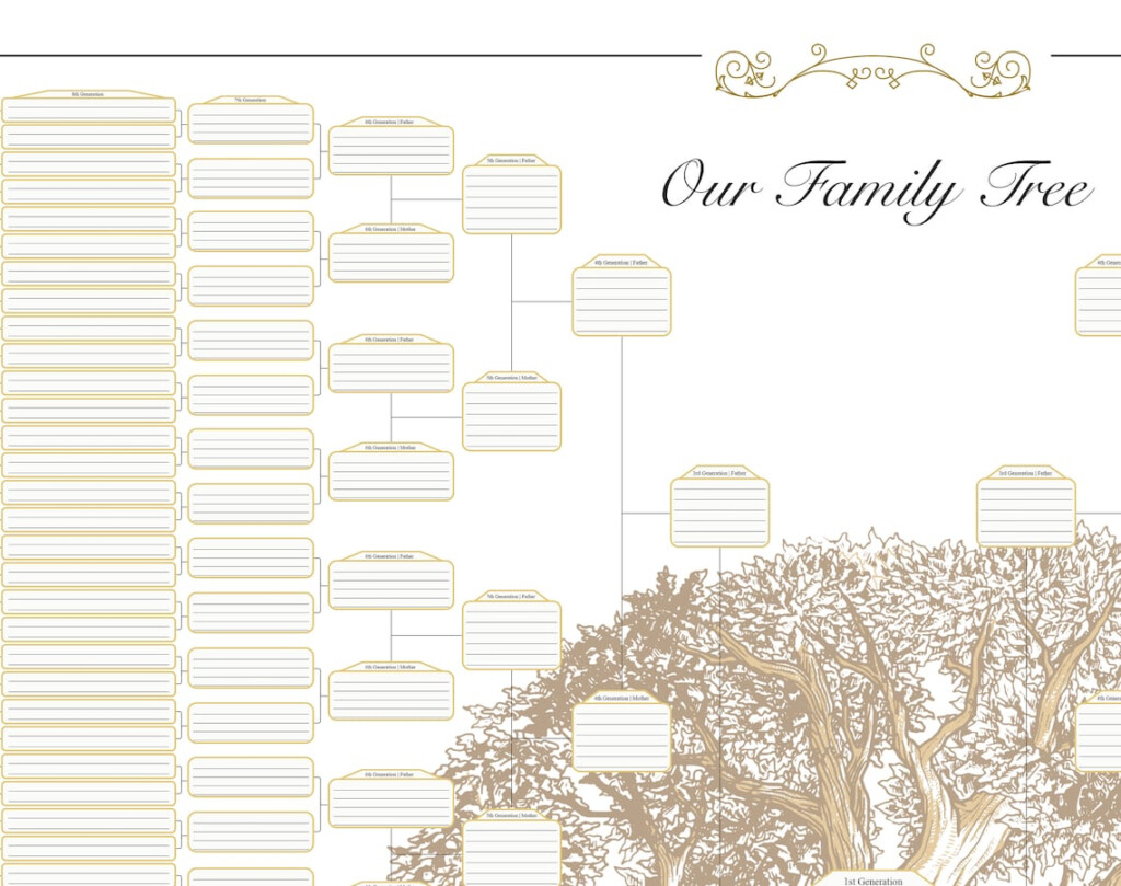 Family Tree Chart Fillable Template For 10 Generations Etsy