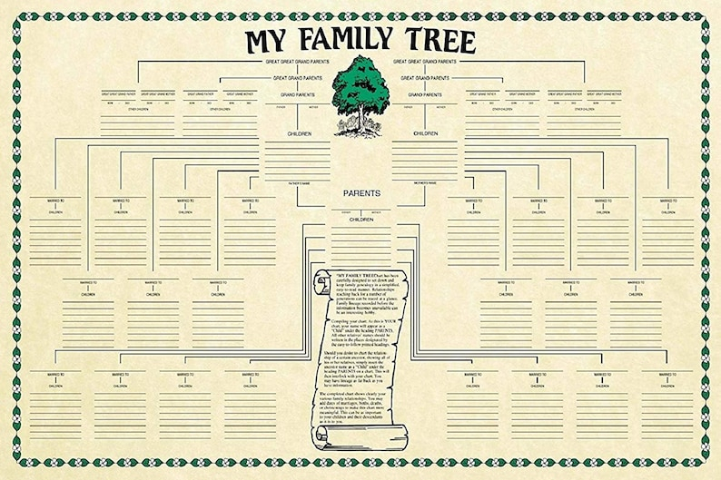 Family Tree Chart Genealogy Etsy