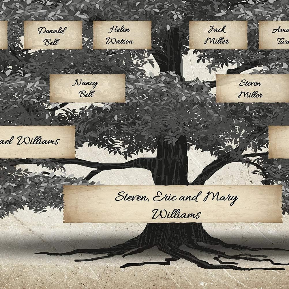 Family Tree Geneology Chart Poster Family Tree Chart Generation 