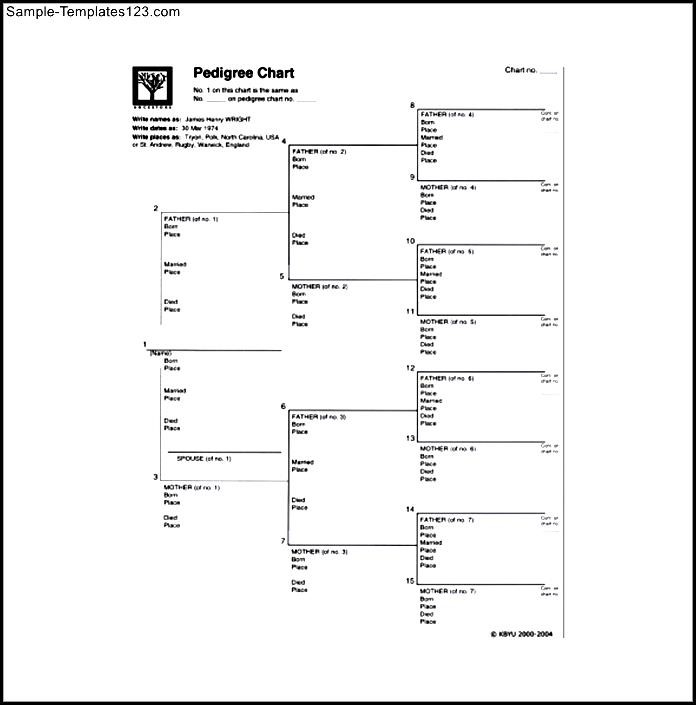 Family Tree Pedigree Chart
