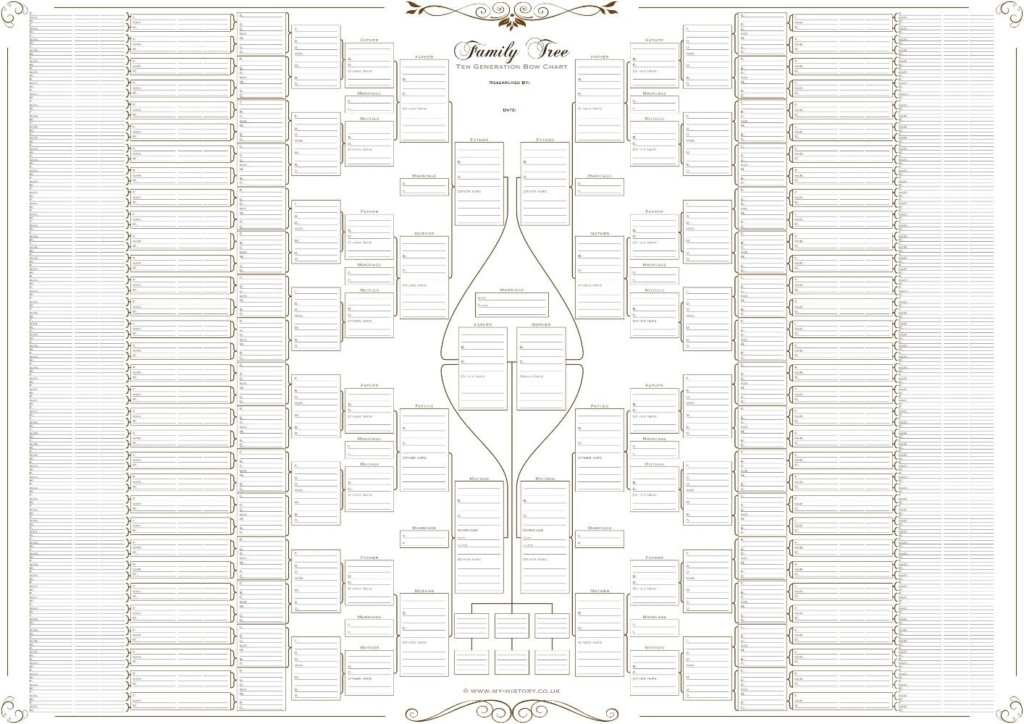Free 15 Generation Fan Chart