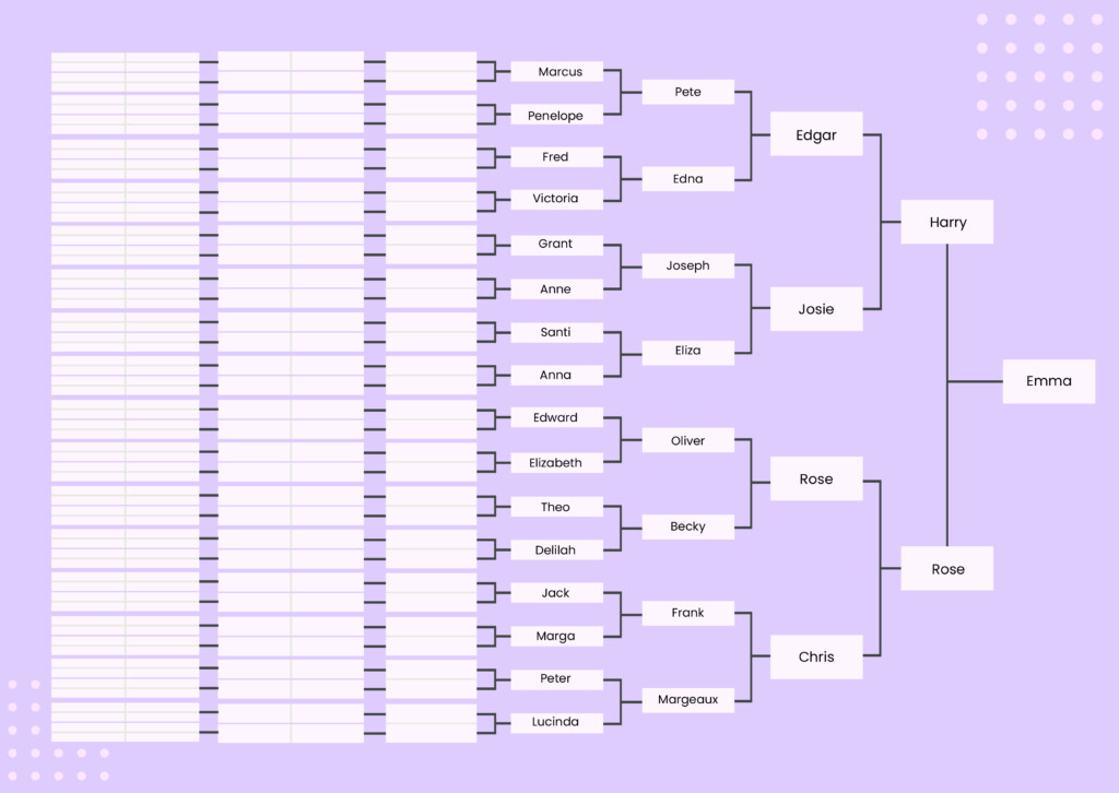Free 9 Or 10 Generation Family Tree Chart Download In PDF 