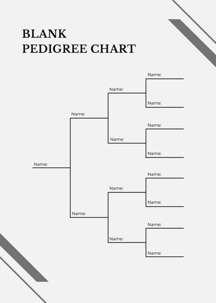 Free Blank Dog Pedigree Chart Download Printable Templates Your Go 