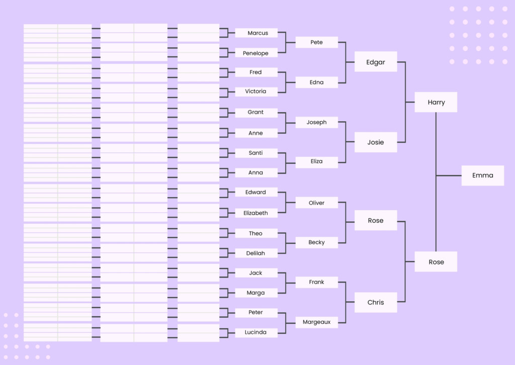 Free Editable Family Tree Templates In PDF To Download