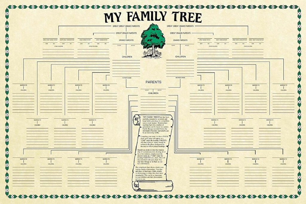 Free Family Tree Charts Free Printable Genealogy Charts