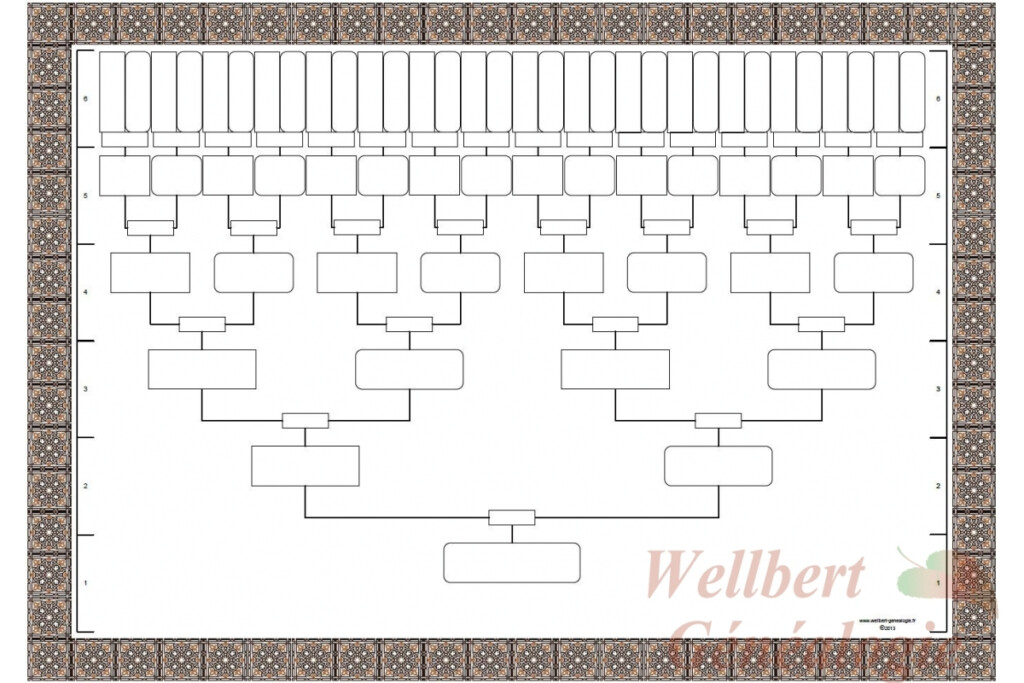 Free Family Tree Printable Charts Printable Templates