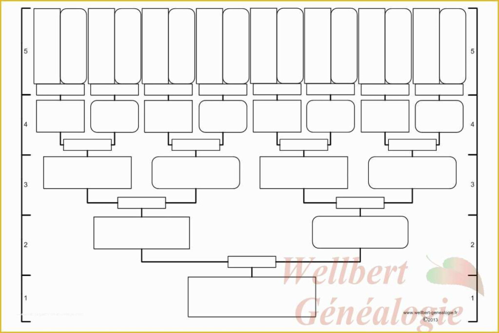 Free Fill In Family Tree Template Of Treeseek 15 Generation Pedigree 