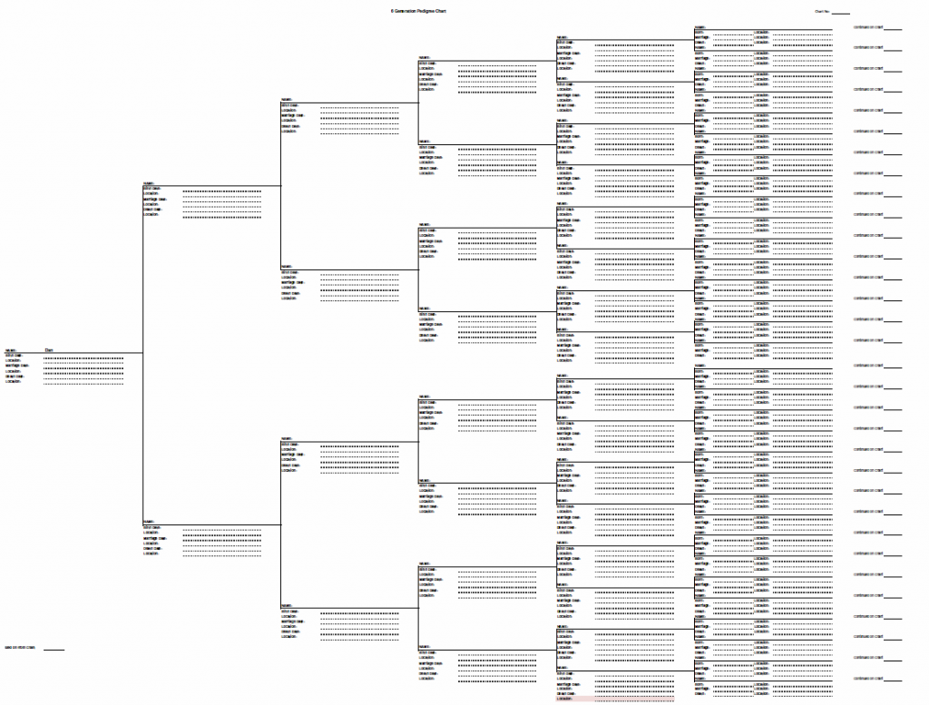 Free fillable genealogy forms 5 generation pedigree chart Genealogy 