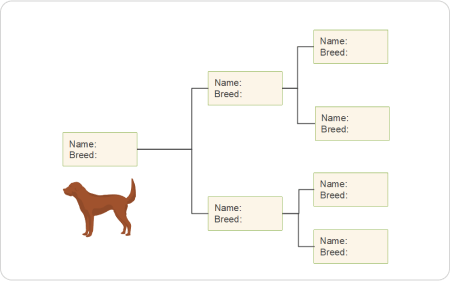 Free Pedigree Chart Maker With Free Templates EdrawMax