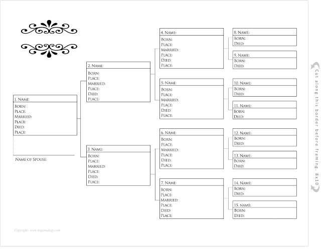 FREE Pedigree Charts For Kids And Teenagers Type Print Frame In 30 