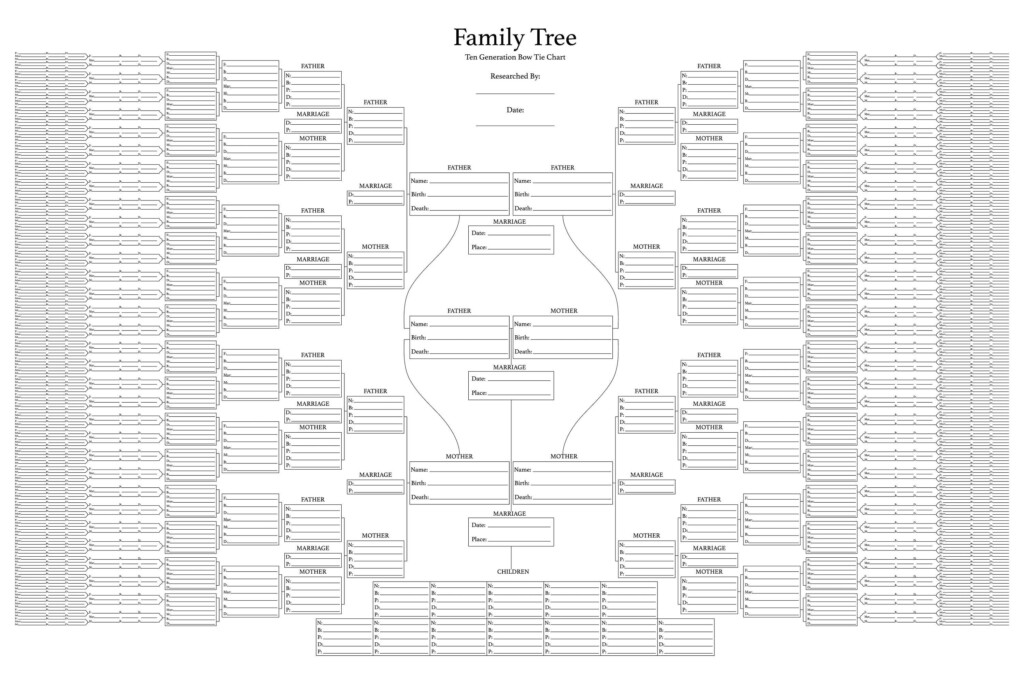 Free Printable 10 Generation Pedigree Chart Free Templates Printable