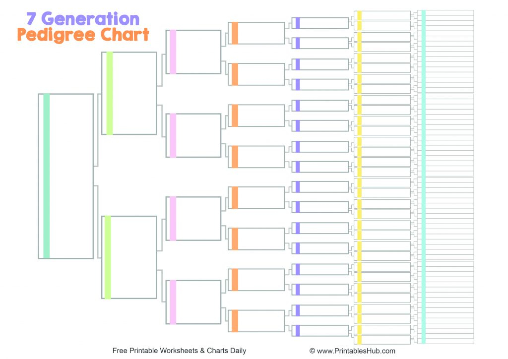 Free Printable 7th Generation Pedigree Chart PDF Printables Hub