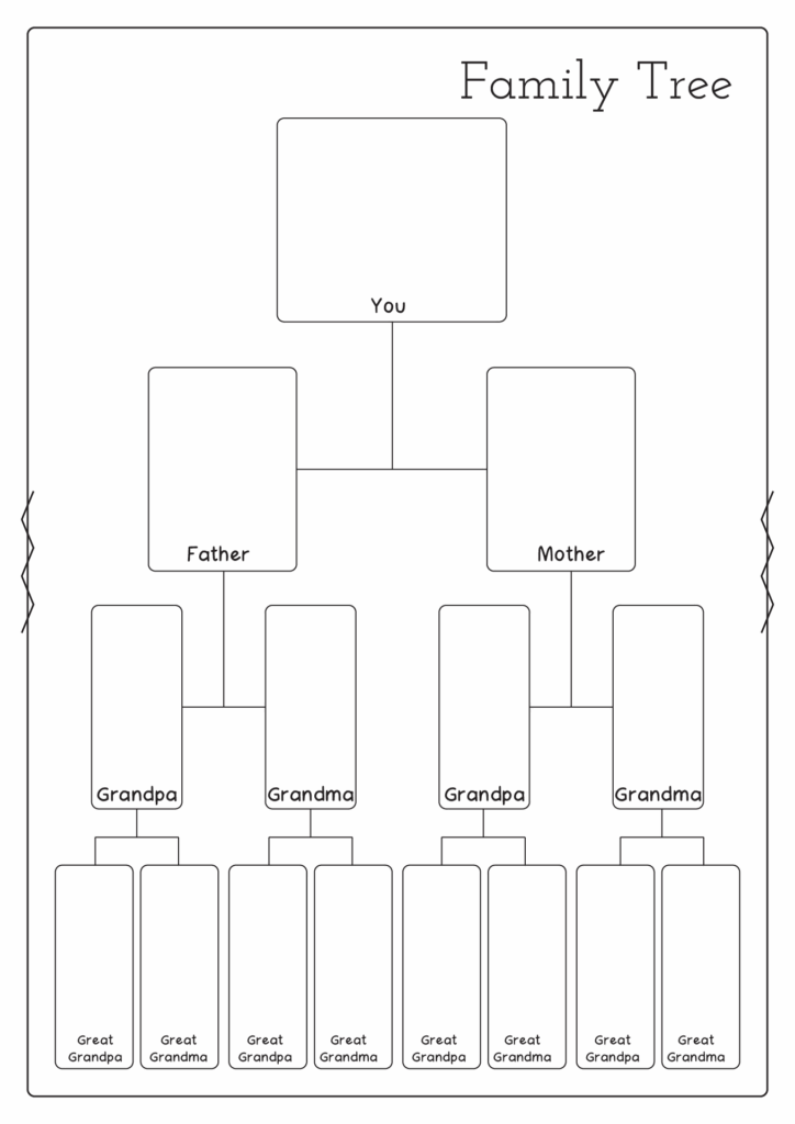 Free Printable Blank Pedigree Chart Printable Online