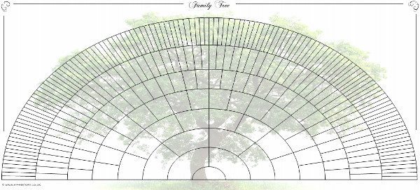 Free Printable Genealogy Fan Chart Template