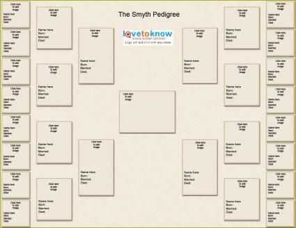 Free Printable Pedigree Charts Genealogy Chart Family Genealogy 
