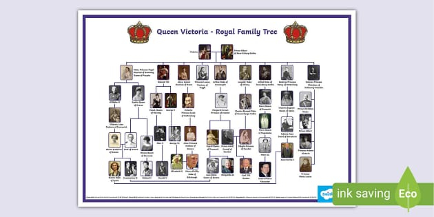 FREE Queen Victoria Family Tree KS2 Teaching Resources