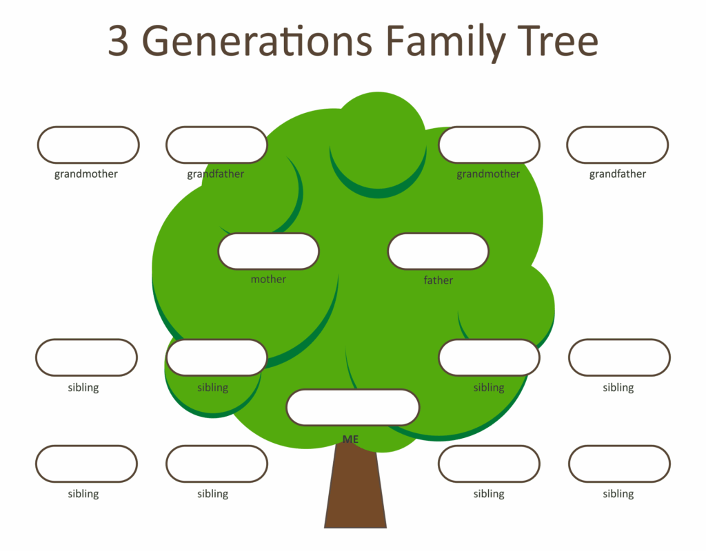 Generation Family Tree Template 10 Free PDF Printables Printablee