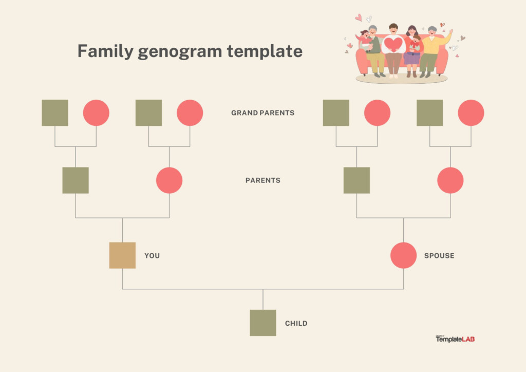 Genogram Template Powerpoint