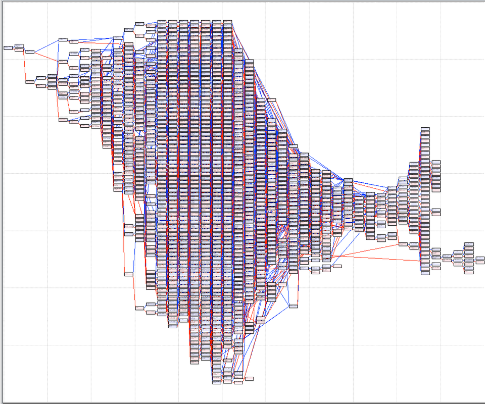 Golden Retriever Pedigree Charts The Institute Of Canine Biology