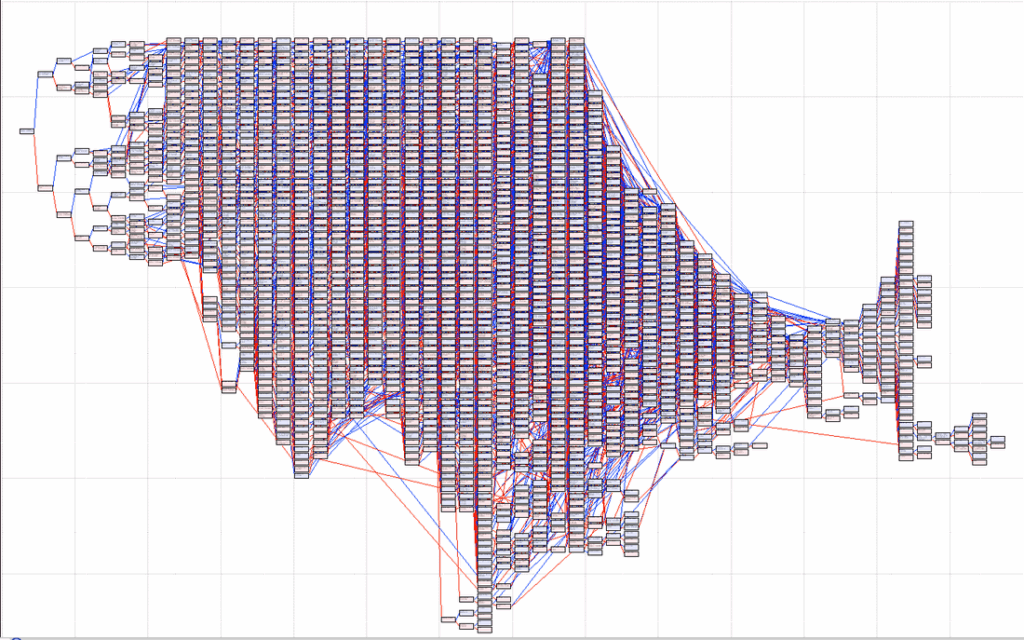 Golden Retriever Pedigree Charts The Institute Of Canine Biology