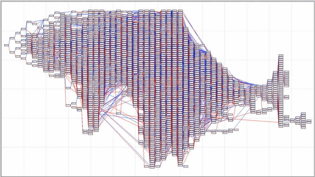 Golden Retriever Pedigree Charts The Institute Of Canine Biology
