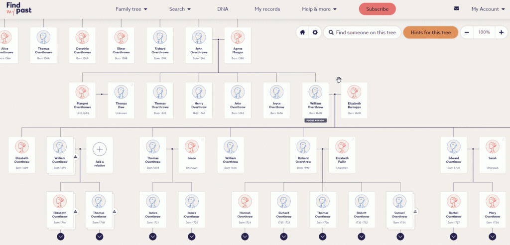 How Do I View My Family Tree On Findmypast Help And FAQs 