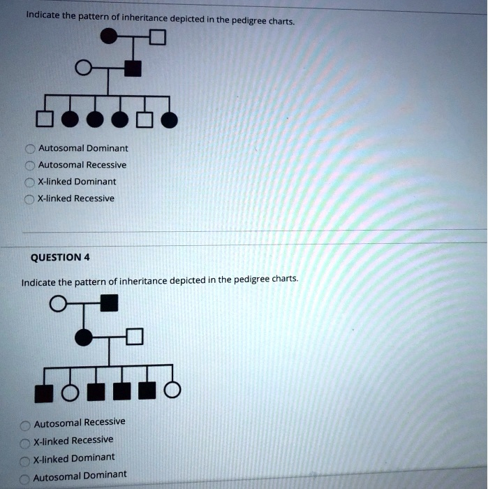 Indicate The Pattern Of Inheritance Depicted In The Pedigree Charts 
