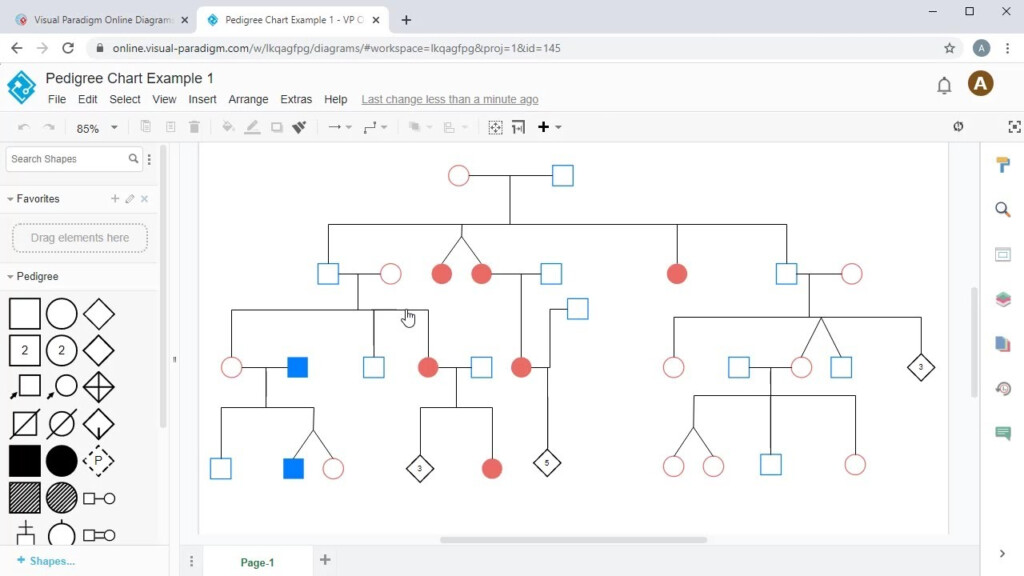 Interactive Pedigree Charts
