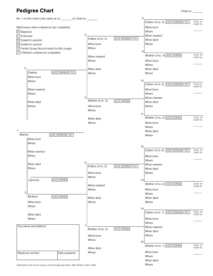 Lds Pedigree Chart Free Family Tree Template Printable Blank Family 
