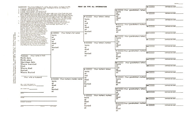Lds Pedigree Chart Printable A Visual Reference Of Charts Chart Master