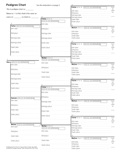 Lds Pedigree Chart Printable Free Family Tree Charts You Can Download 
