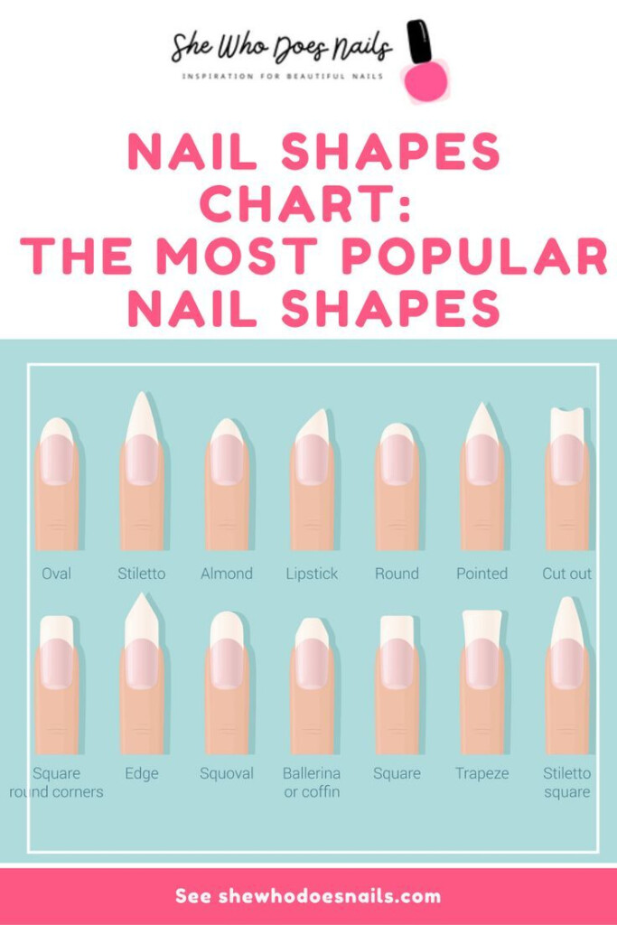Learn About The Most Popular Nail Shapes And Find The Perfect One For 