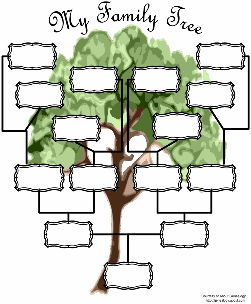 Libreng Blank Family Tree Chart